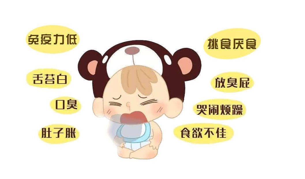 儿童怎么调理脾胃最有效 5bef902db87a40c09fa8739545d6279d.jpeg