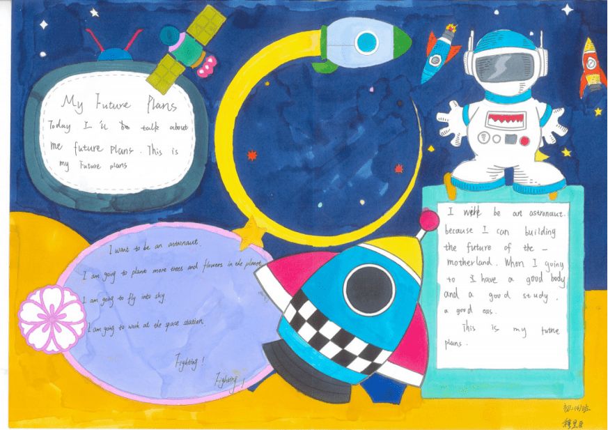 一等奖"my future plans"荣获一等奖的学生合影及作品展示01此次比赛