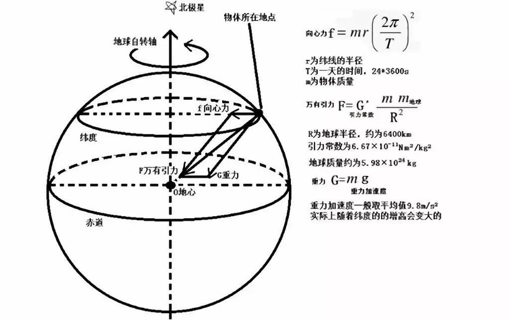 原创飞了185亿公里旅行者号发现真空物质越来越多究竟怎么了