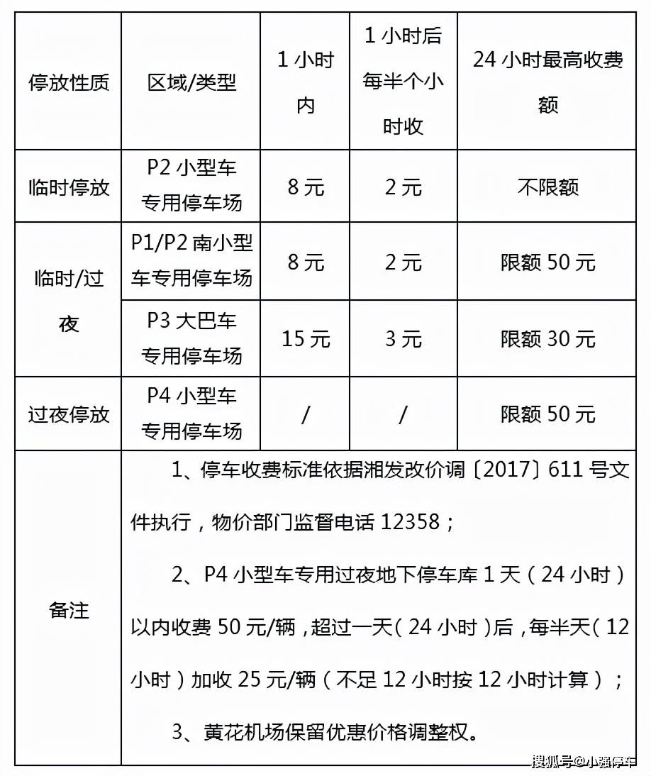 原创长沙黄花机场停车费多少钱一天长沙黄花机场停车场最新收费标准