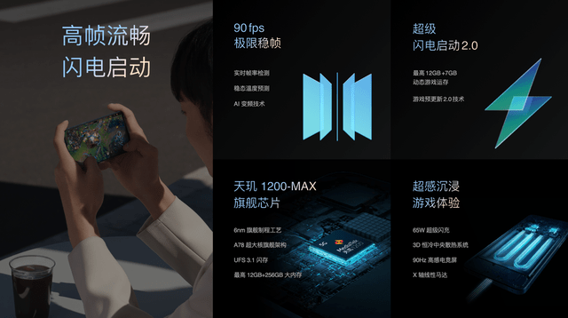 人像视频标杆之作OPPO Reno7系列发布，独家首发全新RGBW传感器IMX709永久独占