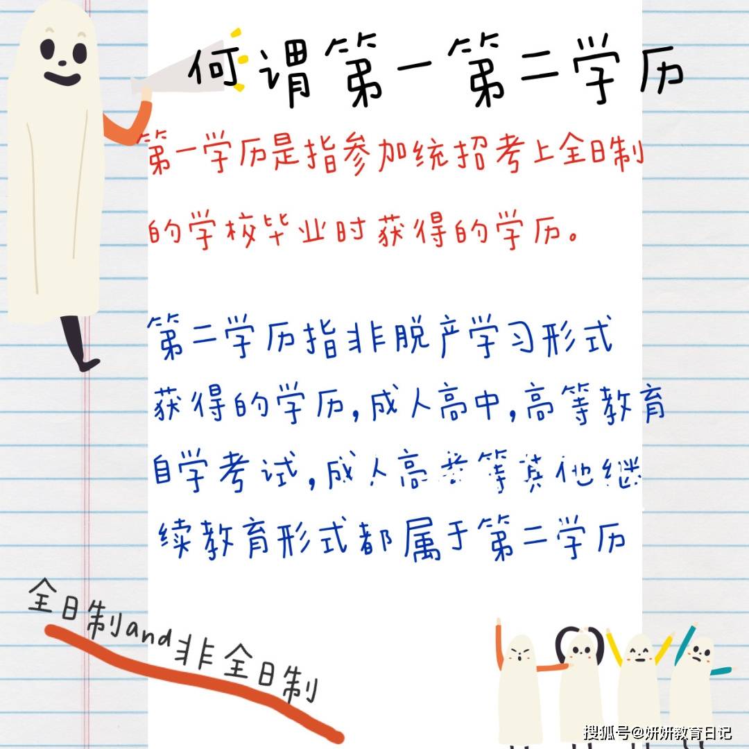 第一次和很多次的区别 怎么区分是不是第一次