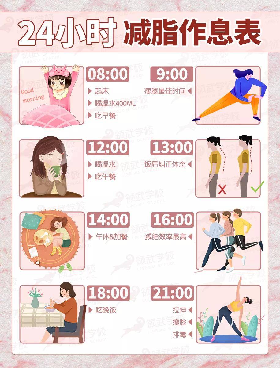 领武学校每个小时都掉肉24小时减脂作息表快收藏