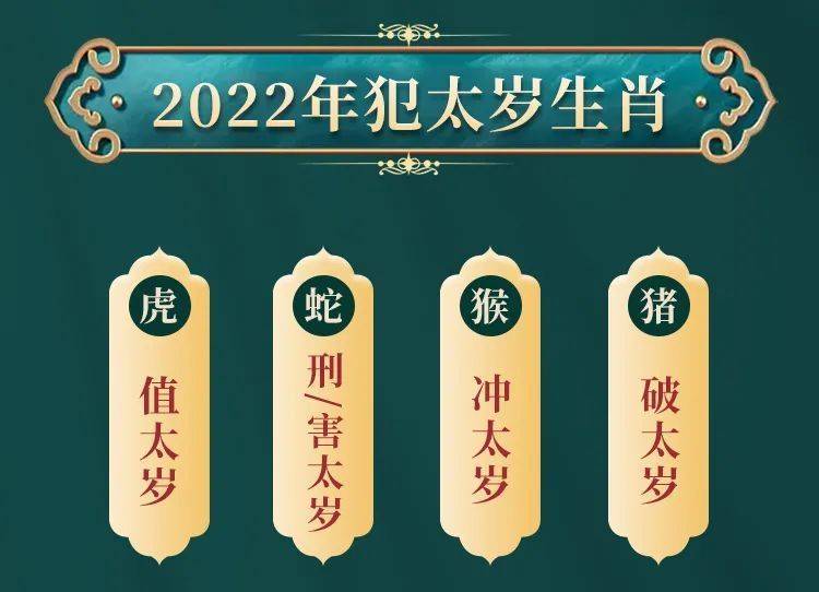 2022壬寅虎年犯太岁的一些方法和建议