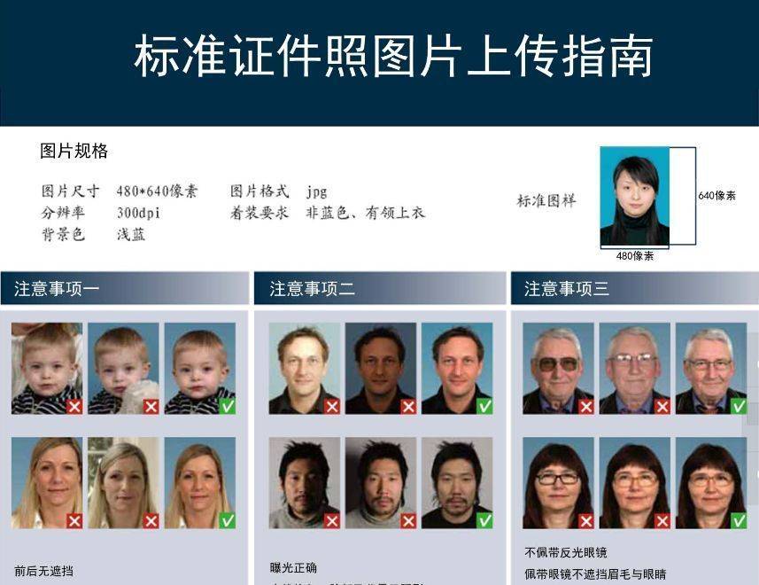 中公照片处理系统,如何解决考试报名照片尺寸大小修改_审核_要求_背景