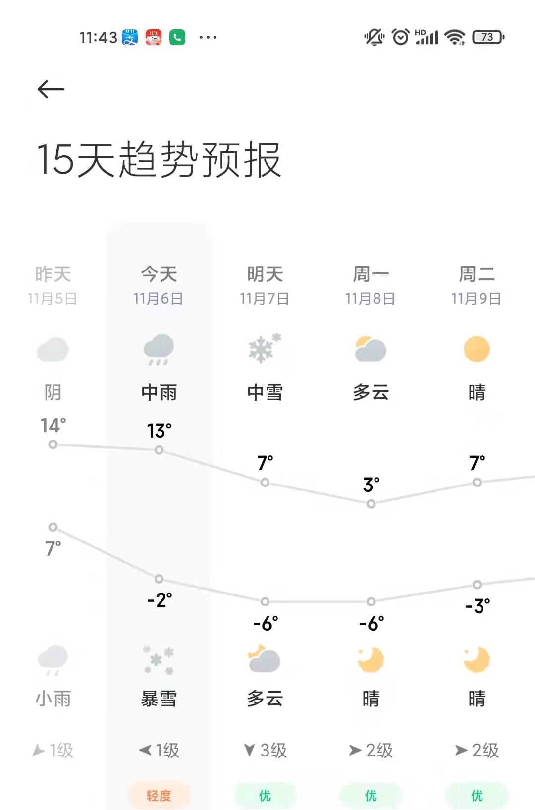 温度 温暖你的除了爱人，还可以是它：几素潮流发热围巾