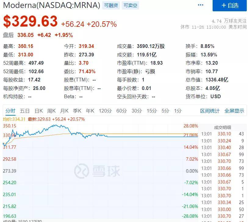 香港|刚刚确认！香港两例感染新变异毒株“奥密克戎”A股下周要瑟瑟发抖？