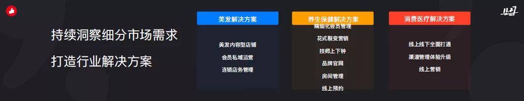 万字长文,近百组数据,十大观察,全面回顾有赞的2021_分销_商家_产品