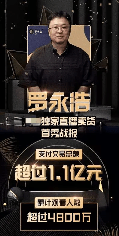 网上最火的十首洗脑神曲 12179dd76a6240f1b2213368f5b2d0e8.png
