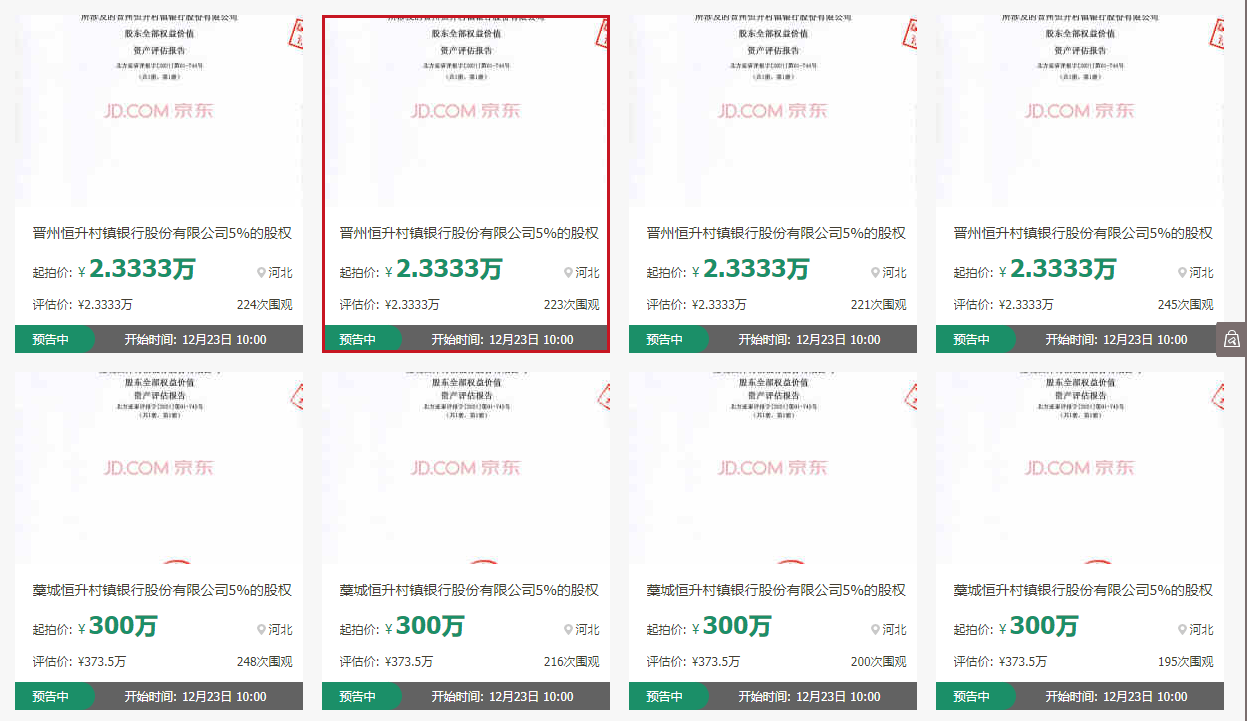一家银行60%股权起拍价28万!曾发生“幕后大股东”骗贷26亿元大案