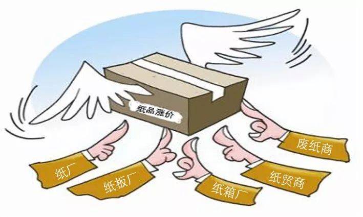 关系千家万户!2021年底新一轮"涨价通知",从本月开始