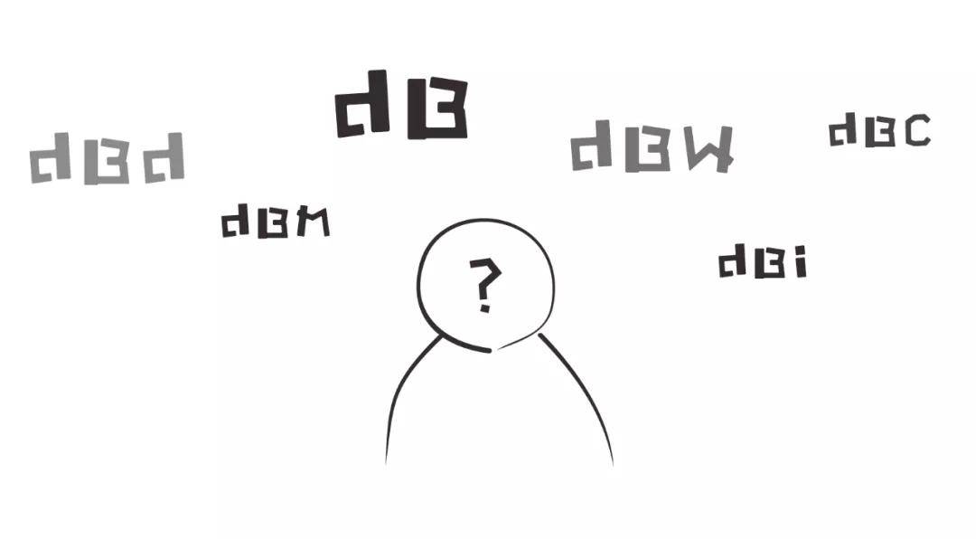 对讲机的那点事 Db Dbm Dbc Dbi Dbd单位的区别与比较 功率 参考 Dbw