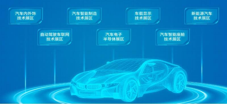 世紀浪人：自動駕駛呈白熱化競爭態勢，賽道正逐漸衍生變化 科技 第13張