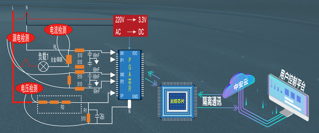 “十三五”黑科技成果，可减少万亿经济损失
