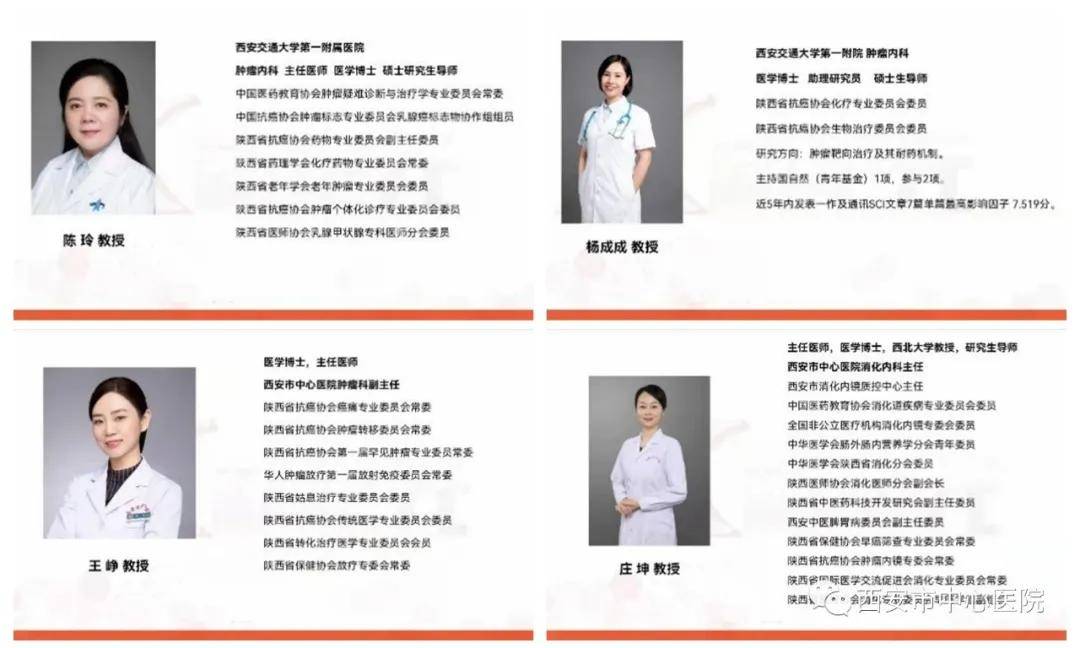 消化系统|西安交通大学第一附属医院肿瘤科开展学科共建及消化系统肿瘤MDT活动