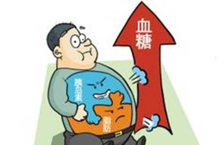 饮食|糖尿病的源头，多数在于你自身的原因，别让无知毁掉你健康！