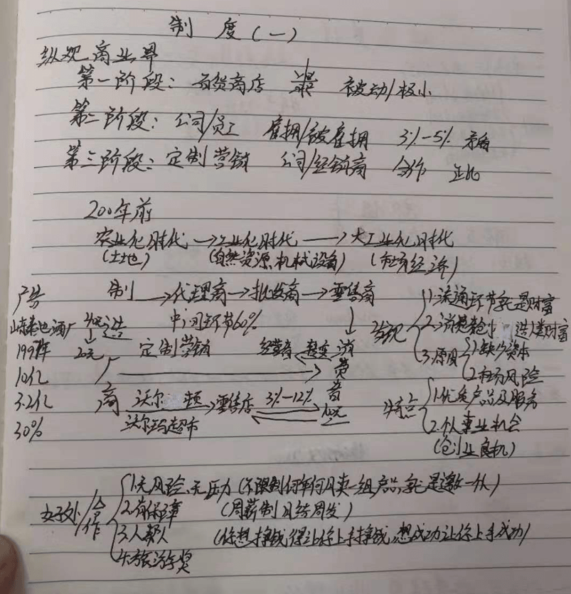 德城法院宣判一起隆力奇化妆品传销案:6名传销头目获刑(图1)