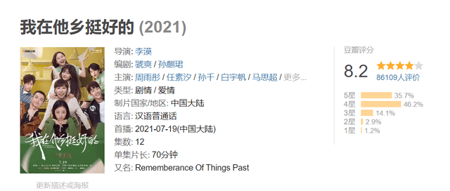 因为|《我在他乡挺好的》大结局，许言分手回老家，乔夕辰纪南嘉最圆满！