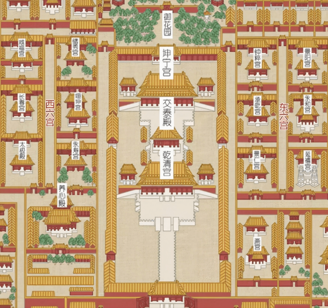 故宫的空间布局图片