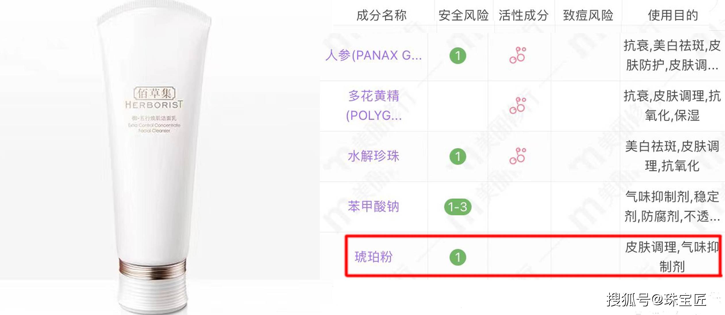 化妆品涨知识 | 你的脸上有宝石？奇怪的知识又增加了！