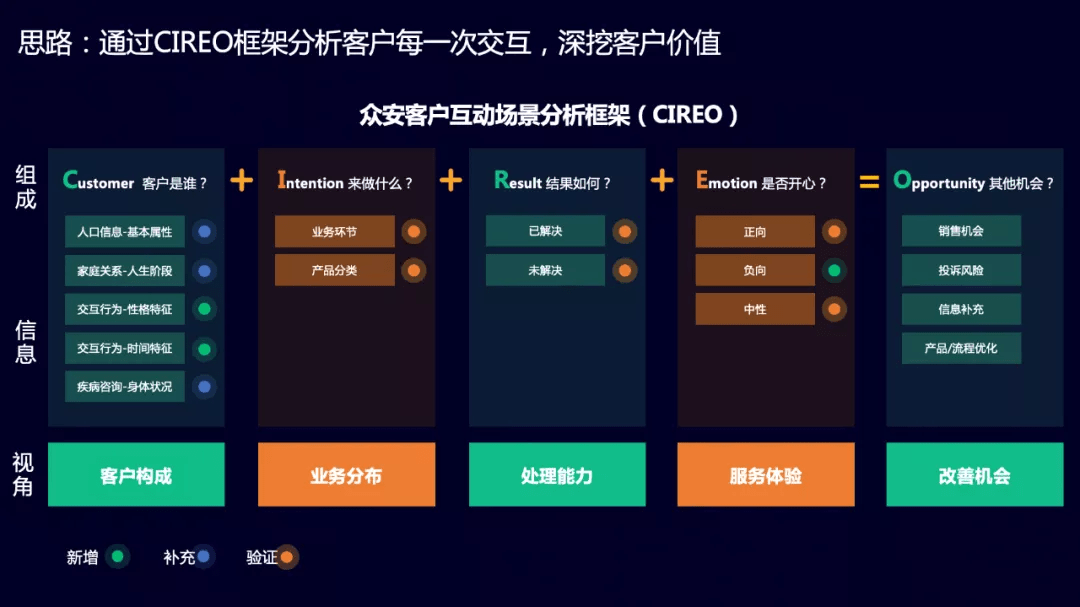 在有关人与AI的议题中，「西部世界」并非当务之急