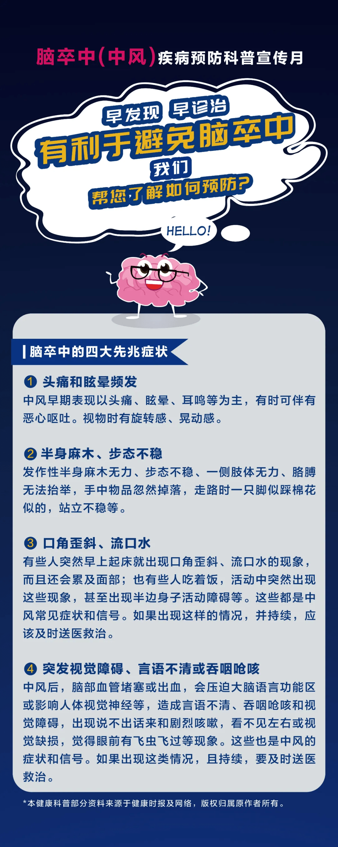 美年大健康脑卒中疾病预防科普宣传月_发病率_死亡率_复发率