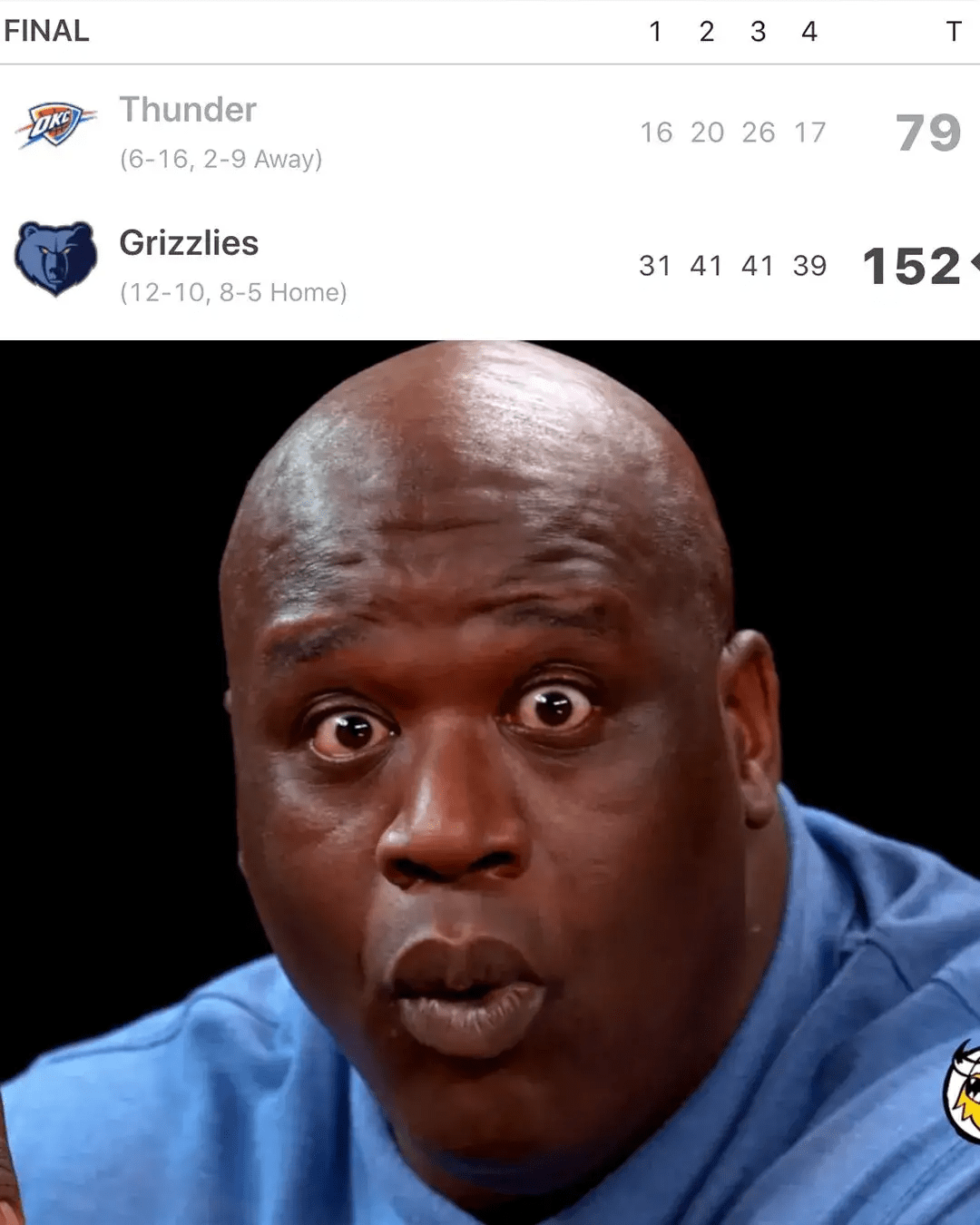 原创惨败73分被钉在nba历史耻辱柱为58惨案解围雷霆对保罗是真爱