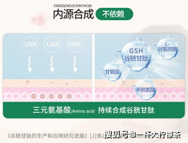 人体天天油烟皮肤不好？小心变黄脸婆！小心机的女人都在用3个小诀窍保持肌肤嫩白