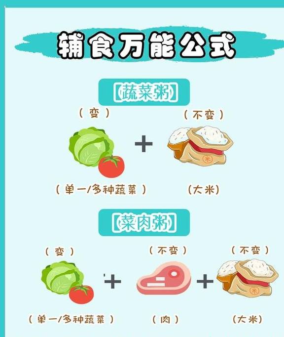 蔬菜|不会做辅食的妈妈看过来！这份公式收好啦