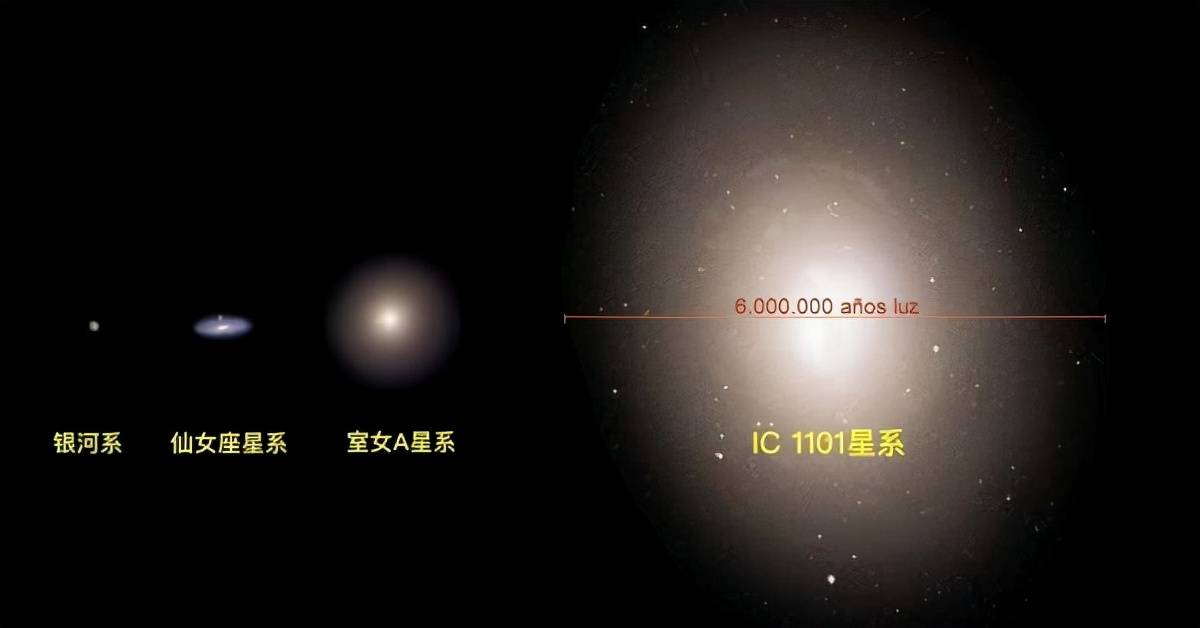 银河系的上级,代号拉尼亚凯亚的超星系团,究竟有多可怕?