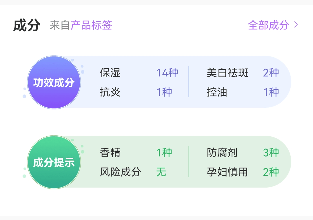 测评盘点市面上热度超高的明星隔离霜！深度测评