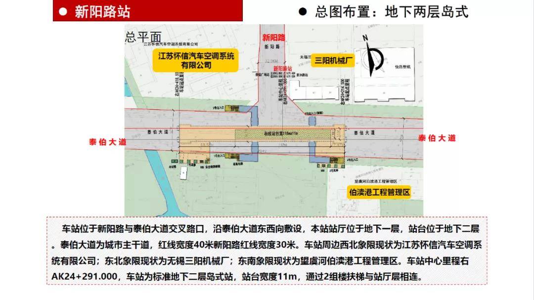 鋼鐵廠站13-2,清明古橋站方案二13-1,清明古橋站方案一12,南長街站11