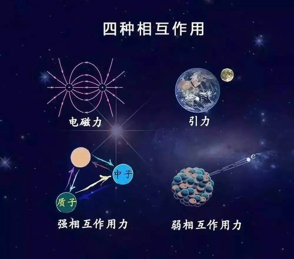 国人|杨振宁的物理成就已经超越爱因斯坦？