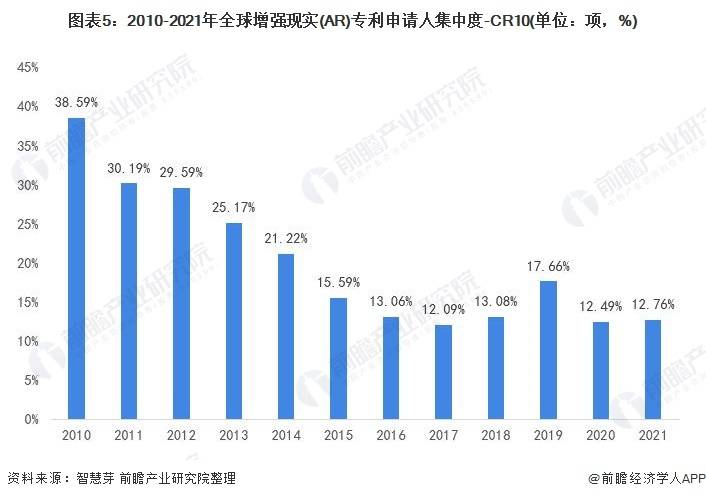 2021世界人口总数_2021年世界人口排名(3)