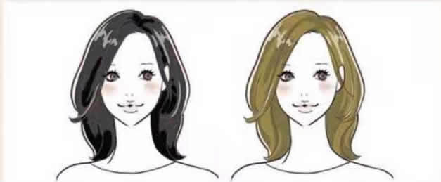 洛薇不懂穿衣风格？难怪不会穿！顶尖造型师“专属色调”干货，太实用