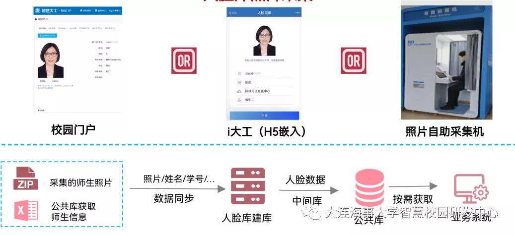 智慧|“Al+物联网”智慧校园应用探索