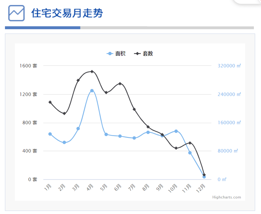 丰城市人口2020_已经在丰城这个地方买房的人,恭喜你们赚大了(3)