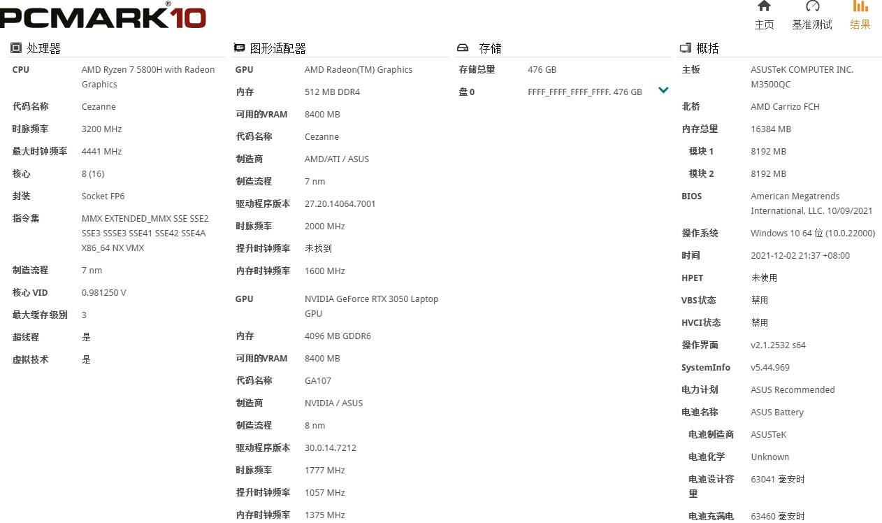 评测|华硕无畏Pro15 锐龙版深度评测：是时候重新定义15.6英寸轻薄本了