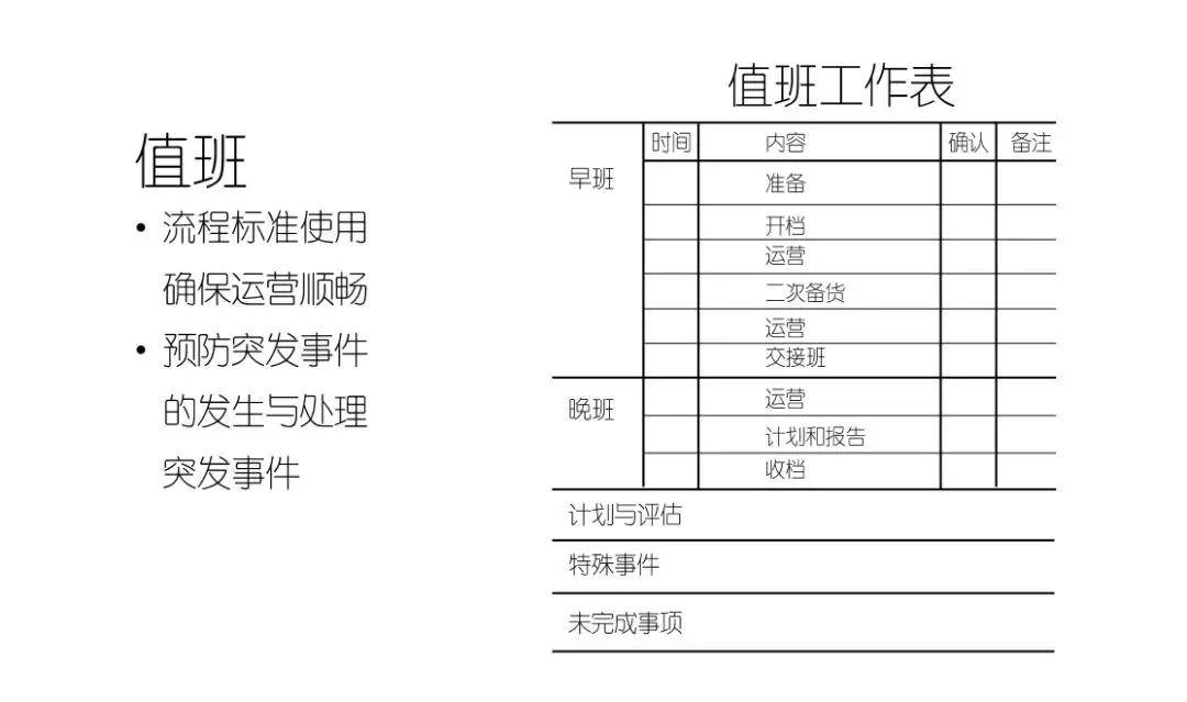 连锁怎么做木屋烧烤的隋总告诉你