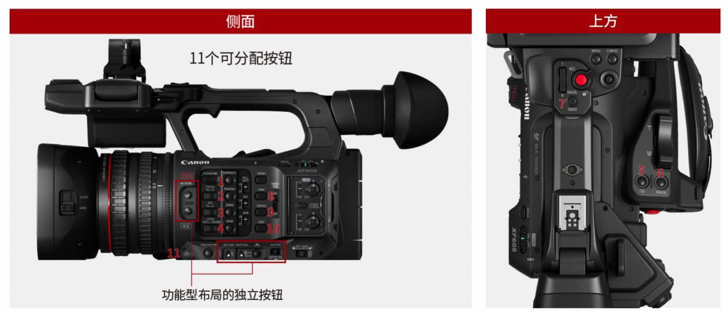 手柄|过招丨XF705 vs XF605的较量