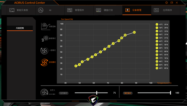 评测|AORUS 15P XD RTX 游戏本评测：130W RTX 3070 加持，跑满 300Hz 电竞屏