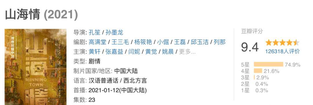 被《新闻联播》夸赞，连演4个男主，衰了3年的他终于要翻身！封面图