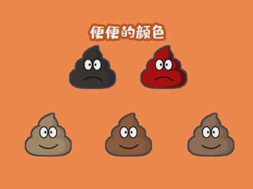 胃病癌变的四个信号