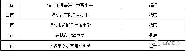 中小学|山西60所学校入选！第三批全国中小学中华优秀传统文化传承学校名单出炉