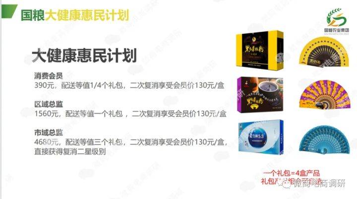 黑老宋换壳“国粮农业”:五级代理、团队计酬依然涉嫌传销(图15)