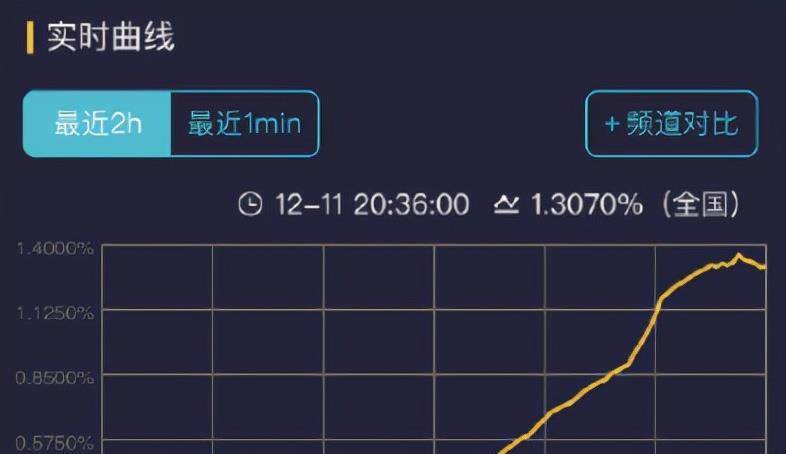 五星|《小敏家》首播收视率破1，豆瓣满屏五星，芒果台又拿到了王炸剧