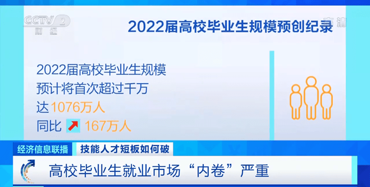 毕业生|四川新华2022预报名通道全面开启！热门专业全面亮相！