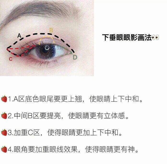 单眼皮化妆小白白必看‖六种眼型眼影画法