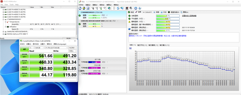 评测|管用10年！英睿达MX500 4TB SSD评测：极致容量 还有性能惊喜