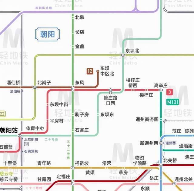 北京地鐵2035年規劃解讀誰是贏家誰是失意者